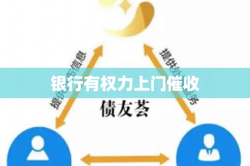 银行有权力上门催收