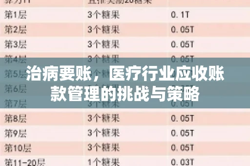 治病要账，医疗行业应收账款管理的挑战与策略