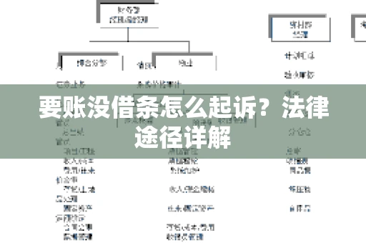 要账没借条怎么起诉？法律途径详解
